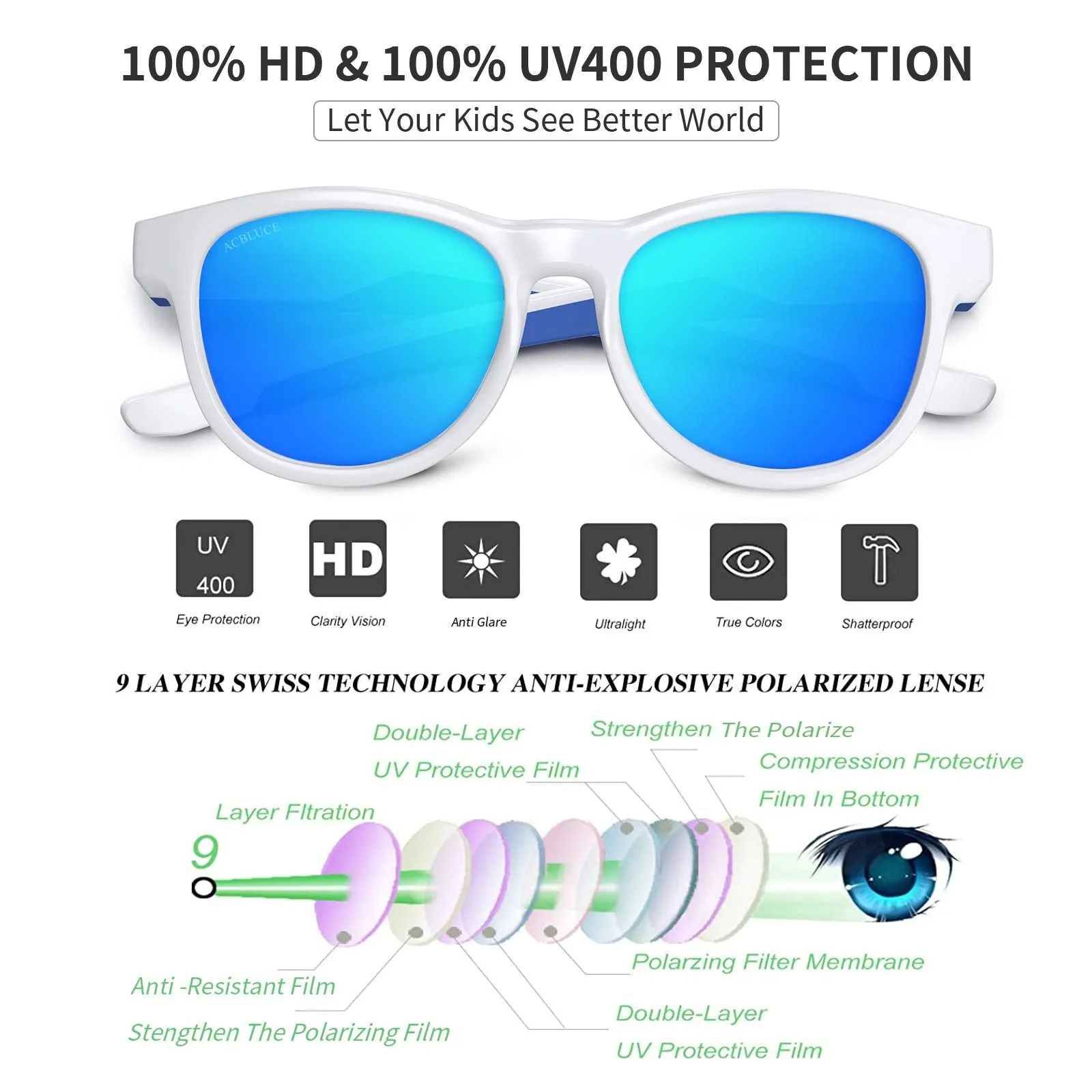 ACBLUCE Kids Polarized Sports Sunglasses TPEE Flexible Frame with Adjustable Strap for Boys Girls Age 5-13 Bright White/Blue Frame丨blue Revo Lens
