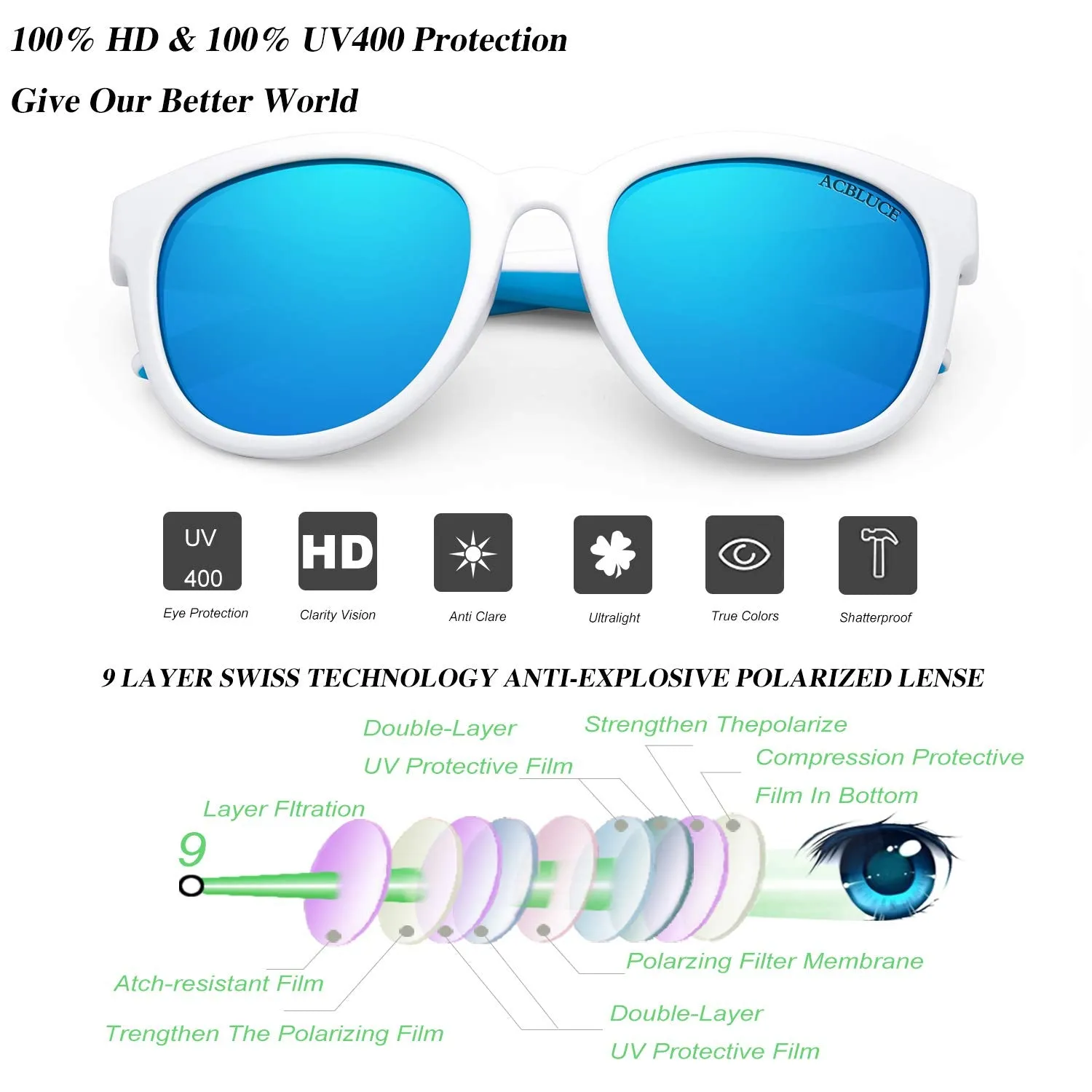ACBLUCE Kids Polarized Sports Sunglasses TPEE Frame with Adjustable Strap for Boys Girls Age 6-12 A-bright White/Blue Frame|blue Revo Lense