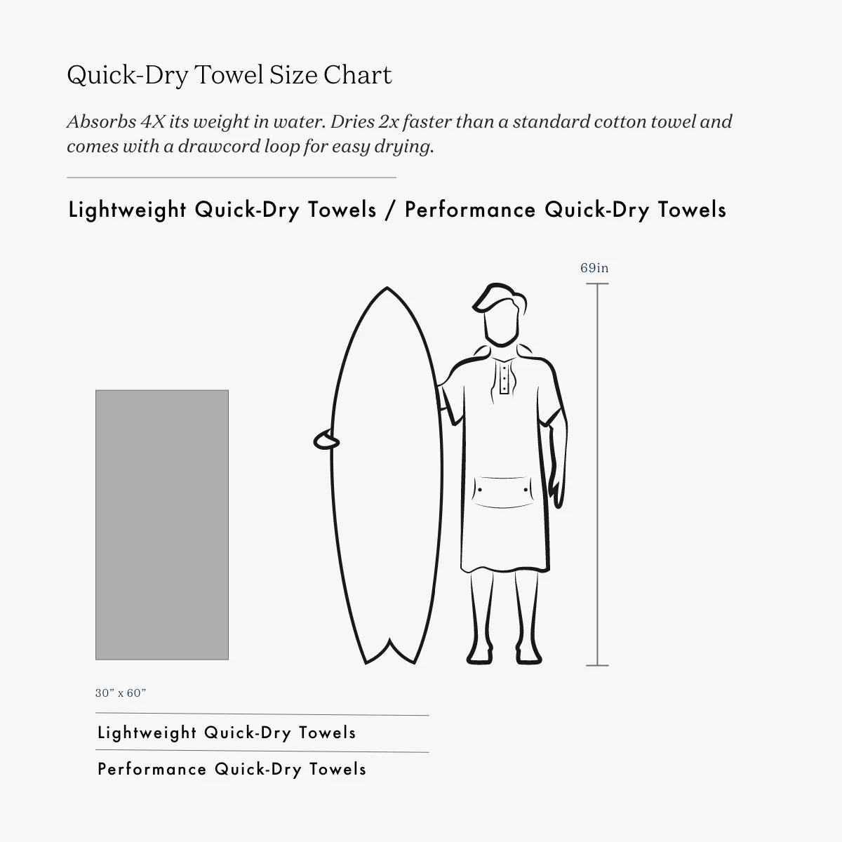 Baja Stripe Performance Quick-Dry Travel Towel - White