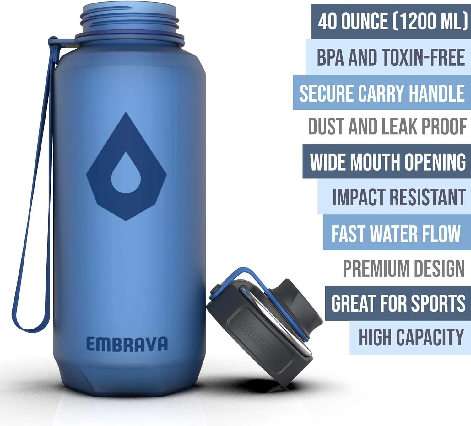 Embrava 40oz Water Bottle - Large with Travel Carry Ring - Wide Leak Proof Drink Spout - Heavy-Duty, BPA & BPS Free Tritan Plastic - Best for Sports, Hiking, Gym, Men & Women