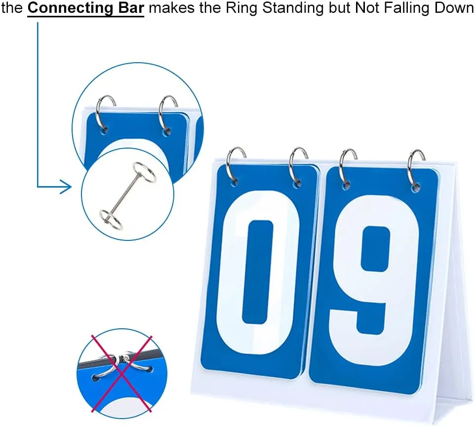 GOGO Scoreboard Flip Score Keeper Bulk for Basketball Game, Portable Scoreboard Up to 99
