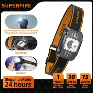 High Power USB C Rechargeable LED Headlamp for Fishing and Camping