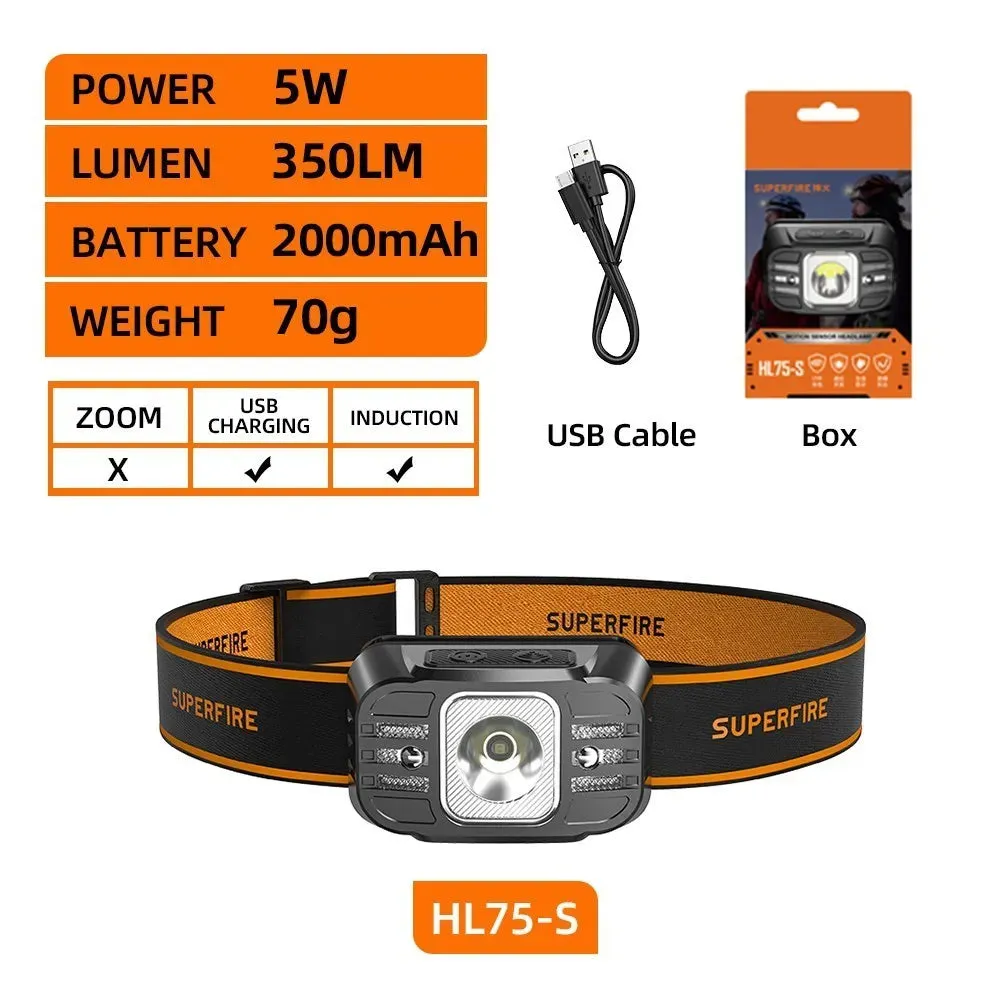 High Power USB C Rechargeable LED Headlamp for Fishing and Camping
