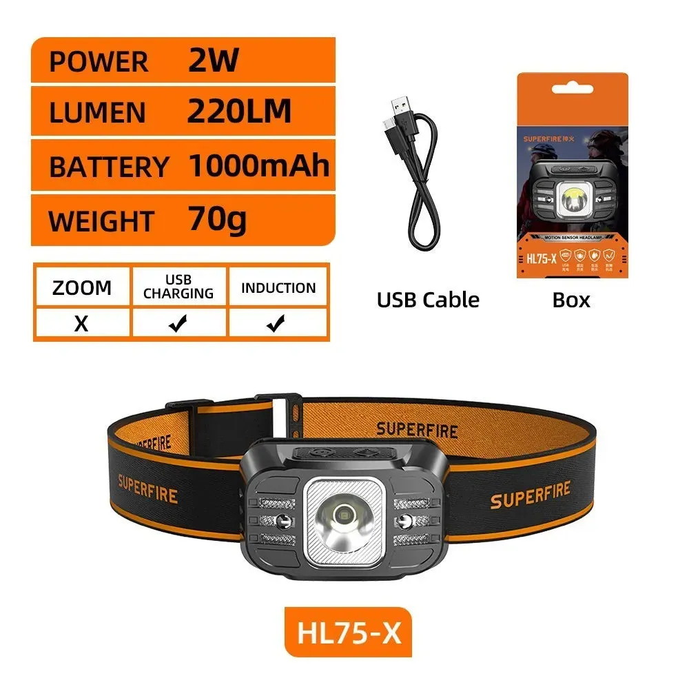 High Power USB C Rechargeable LED Headlamp for Fishing and Camping