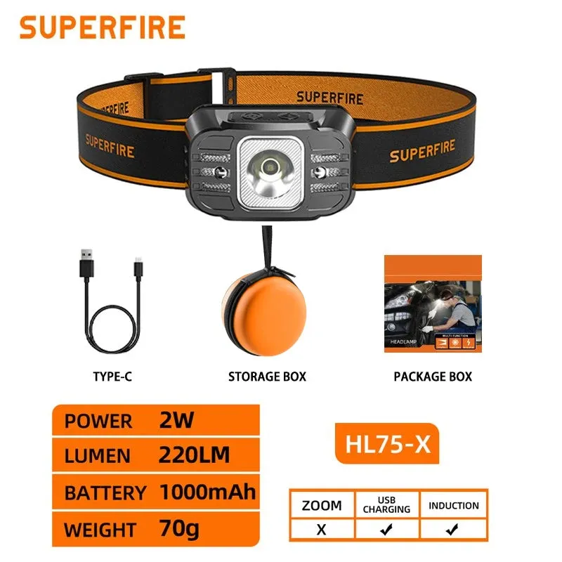 High Power USB C Rechargeable LED Headlamp for Fishing and Camping