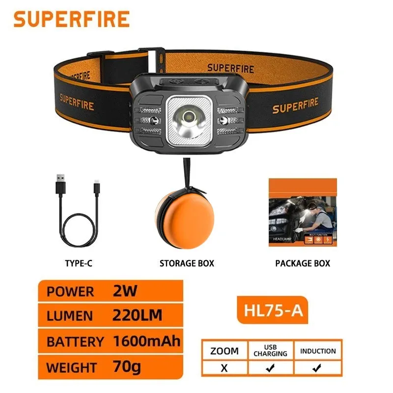 High Power USB C Rechargeable LED Headlamp for Fishing and Camping