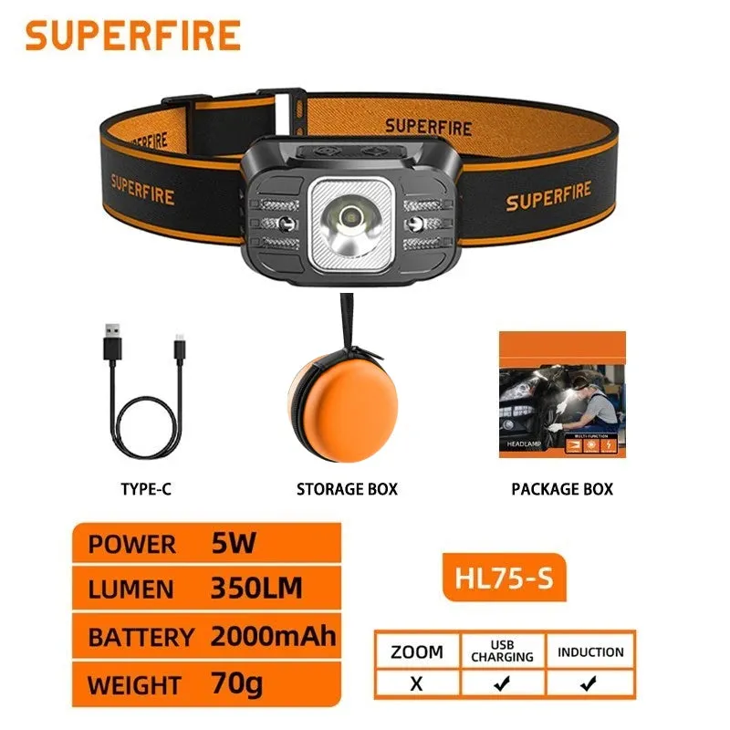 High Power USB C Rechargeable LED Headlamp for Fishing and Camping