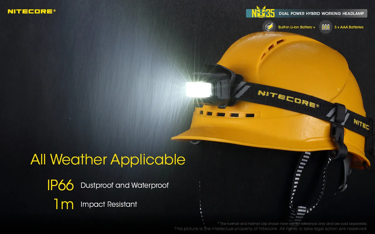 NITECORE 460 LUMENS DUAL POWER WORKING HEADLAMP (NU35)