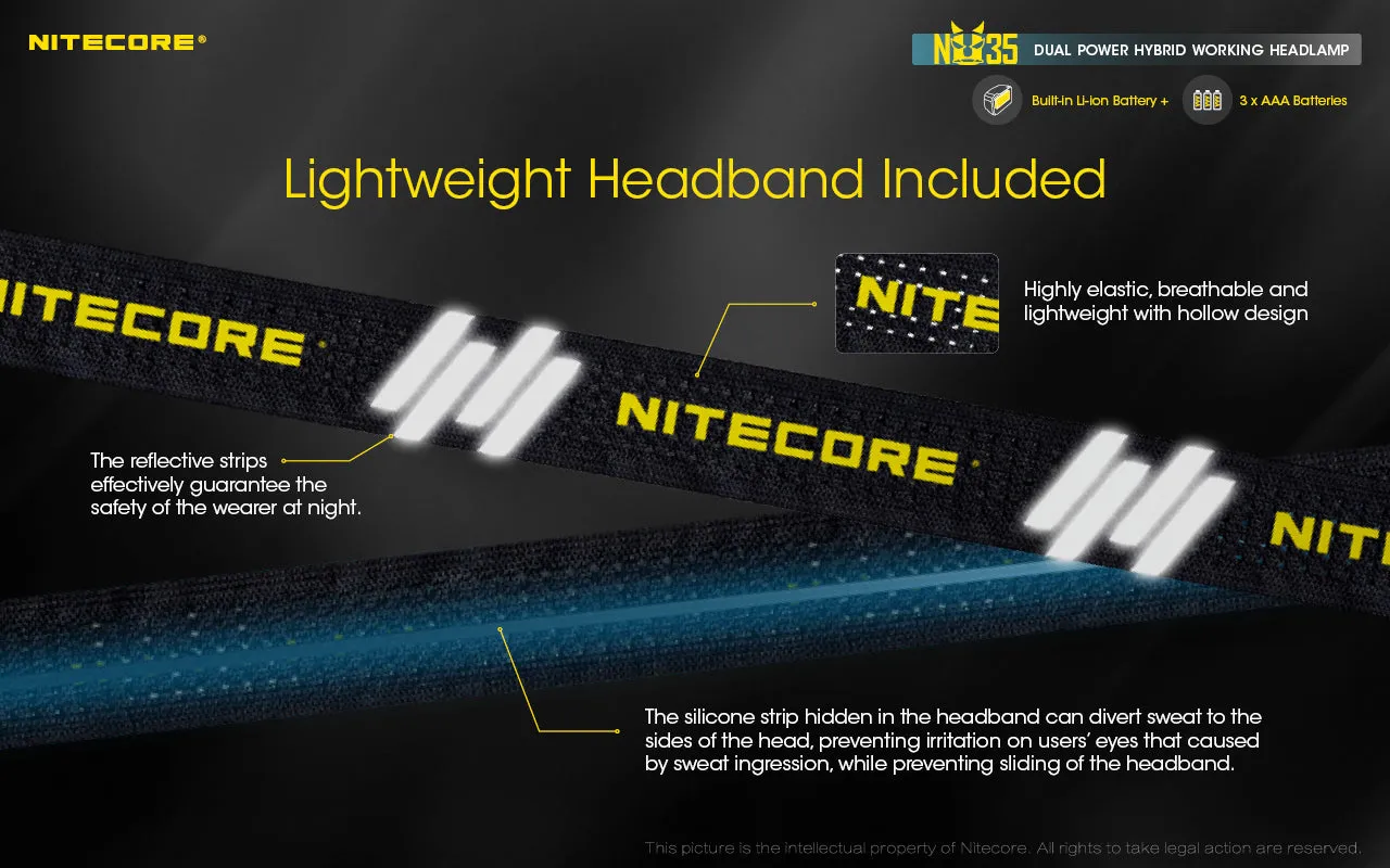 NITECORE 460 LUMENS DUAL POWER WORKING HEADLAMP (NU35)