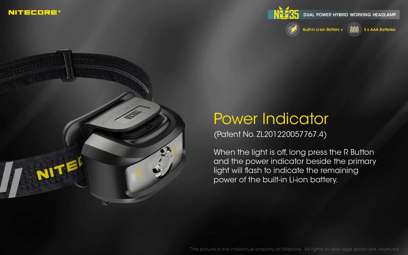 NITECORE 460 LUMENS DUAL POWER WORKING HEADLAMP (NU35)