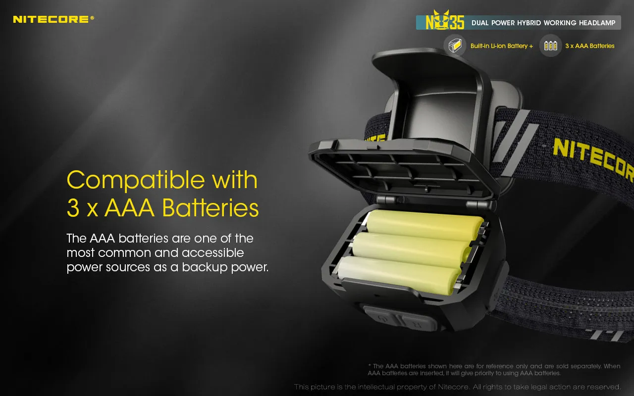 NITECORE 460 LUMENS DUAL POWER WORKING HEADLAMP (NU35)