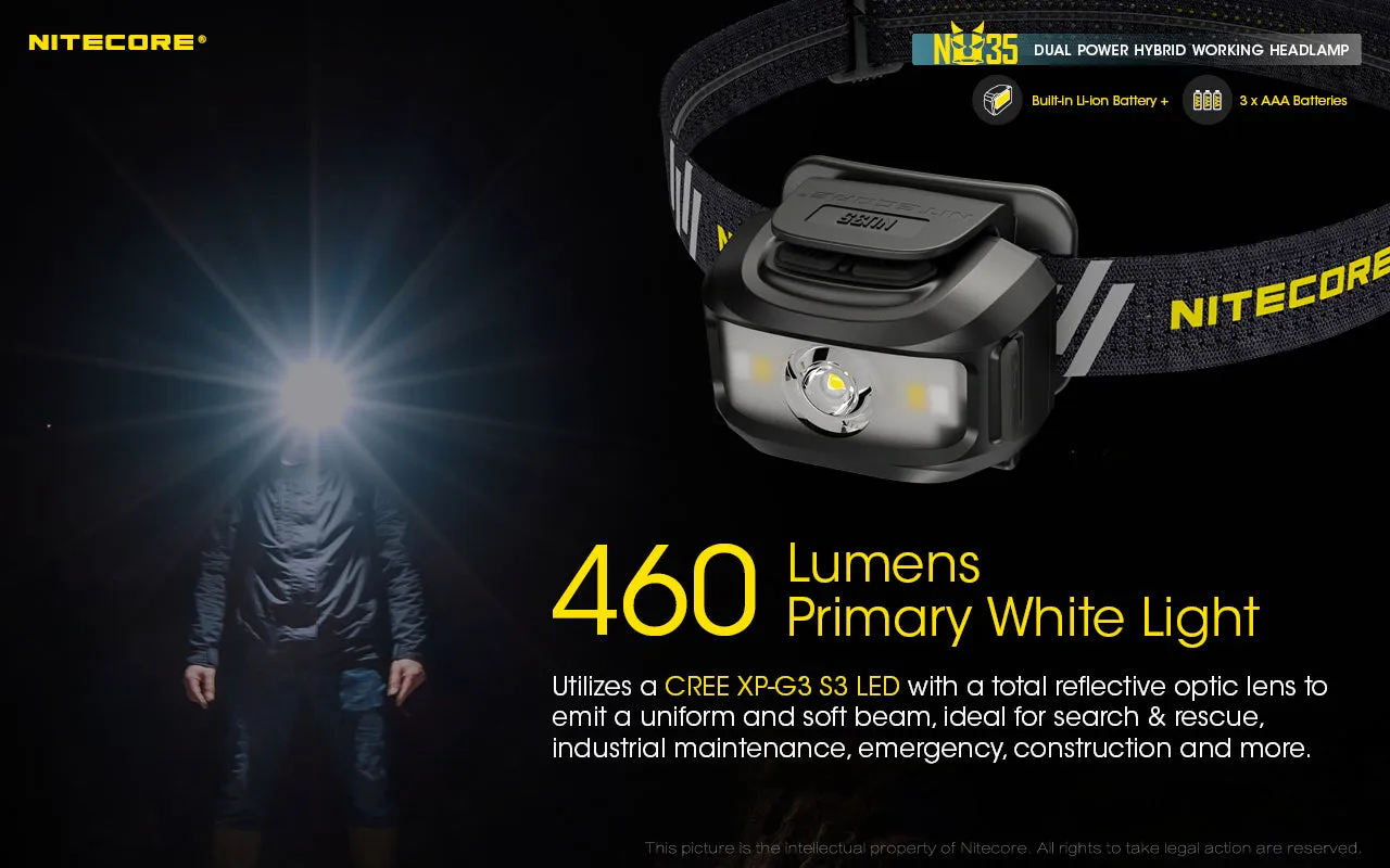 NITECORE 460 LUMENS DUAL POWER WORKING HEADLAMP (NU35)