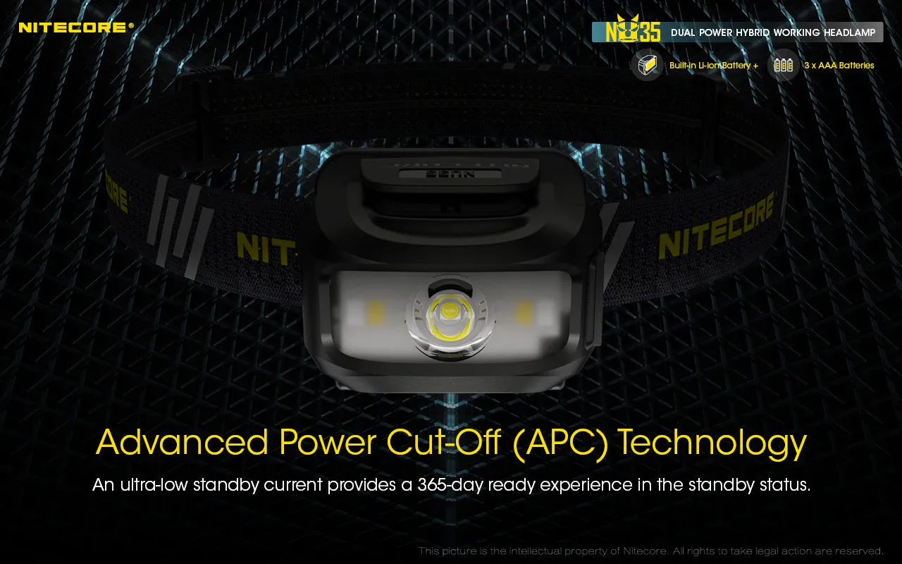 NITECORE 460 LUMENS DUAL POWER WORKING HEADLAMP (NU35)