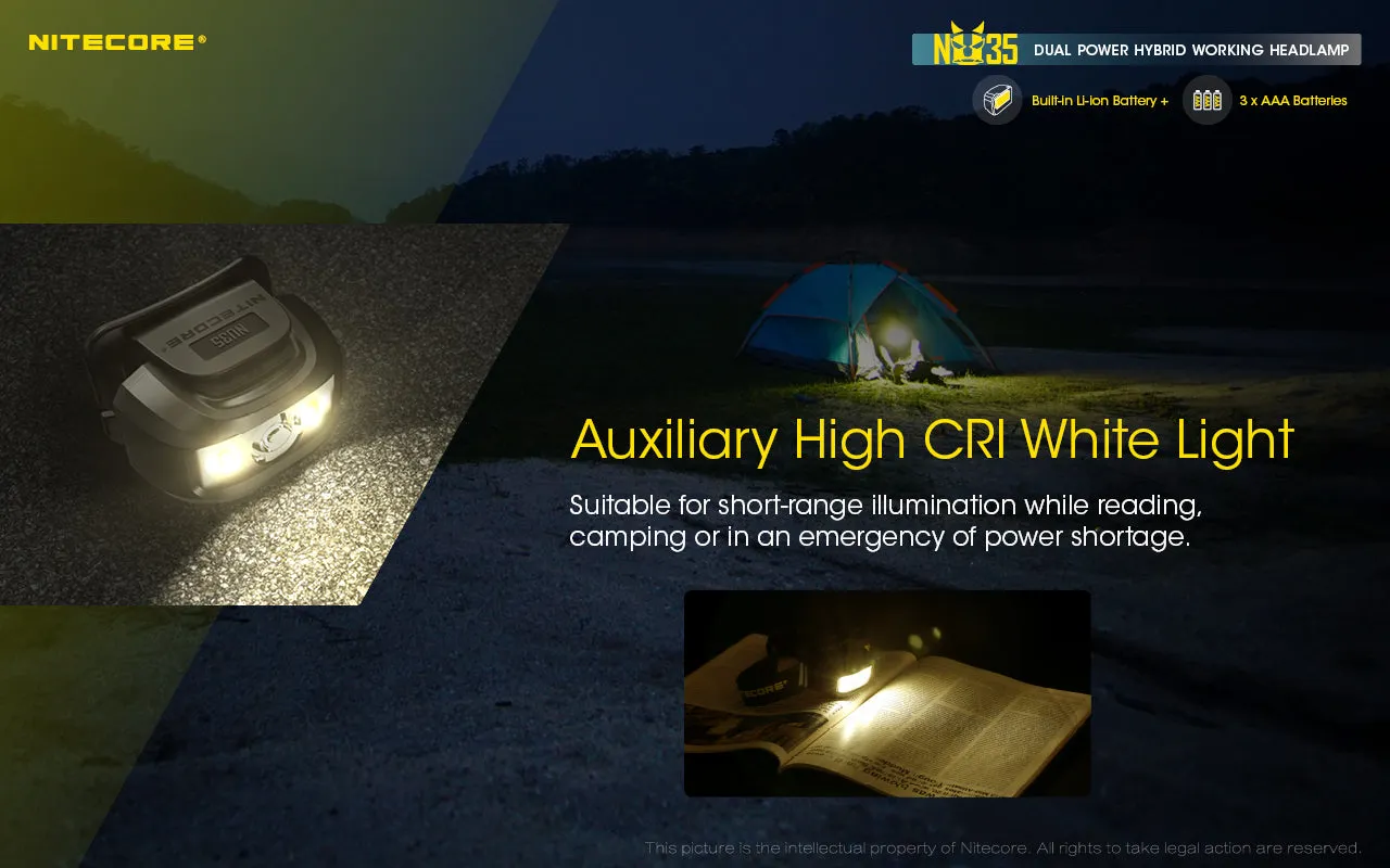 NITECORE 460 LUMENS DUAL POWER WORKING HEADLAMP (NU35)