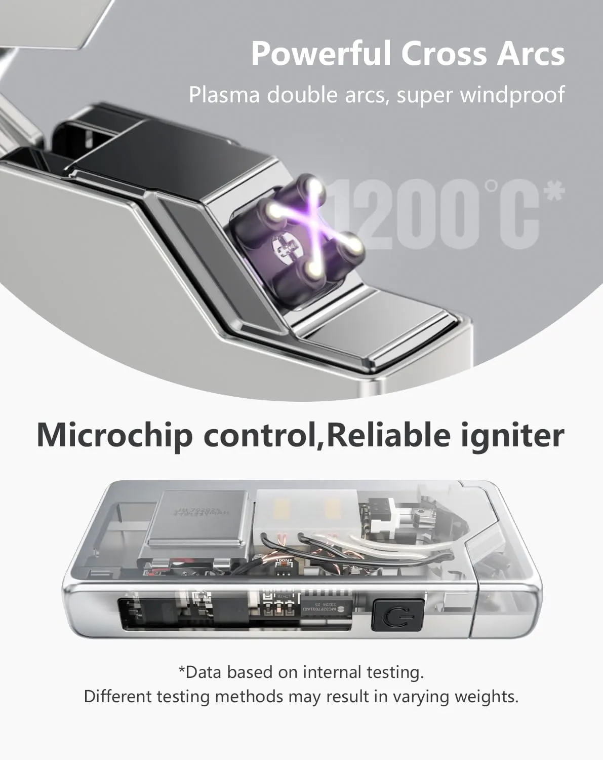 VVAY Electric Lighter USB C Rechargeable, Windproof Flameless Lighter