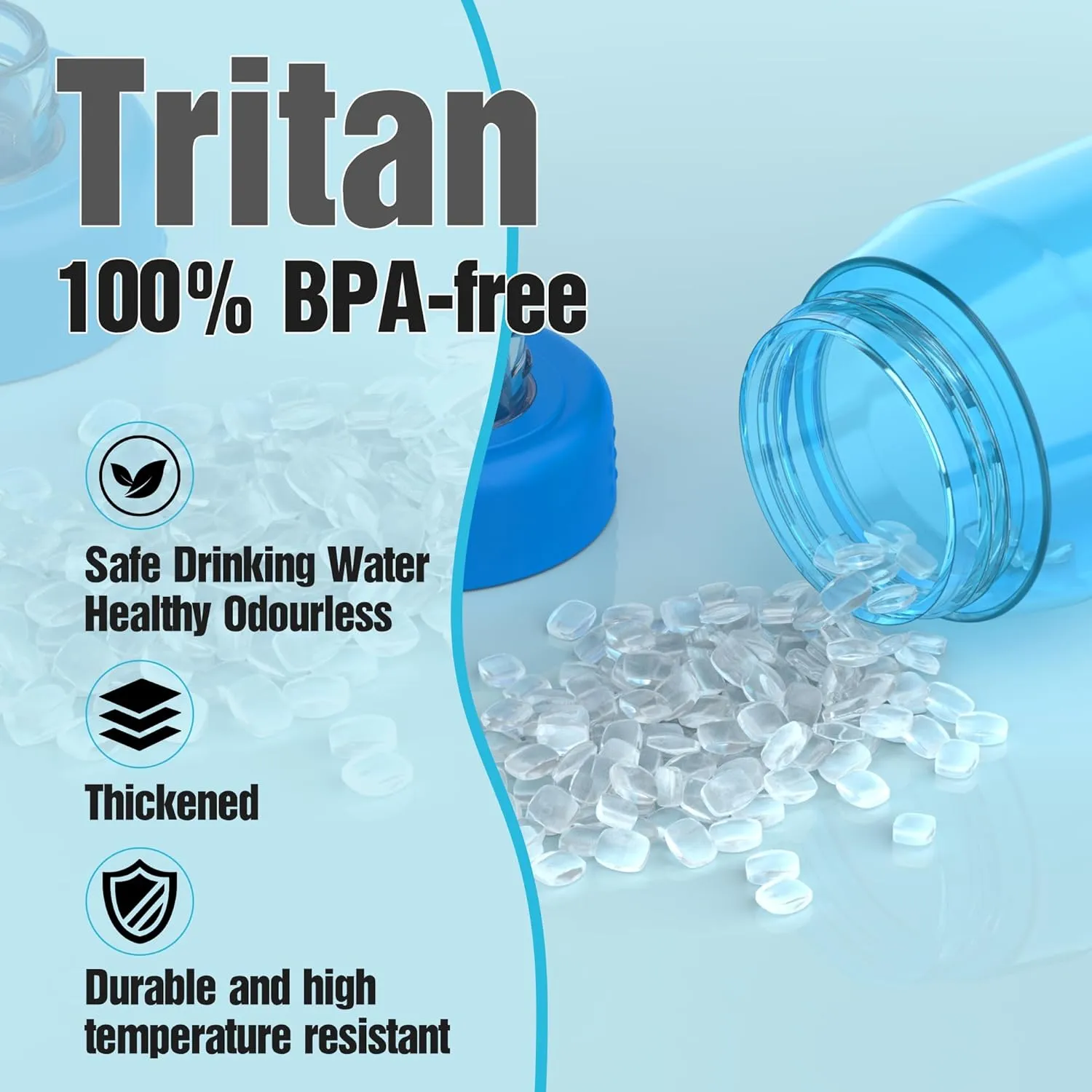 Water Bottle 32oz, clear water bottle with Chug Lid and Carry Handle, Reusable, Tritan, BPA Free, Hiking Water Bottle Suitable for Travel, Outdoors, Gym, Travel, Home, School (Blue)