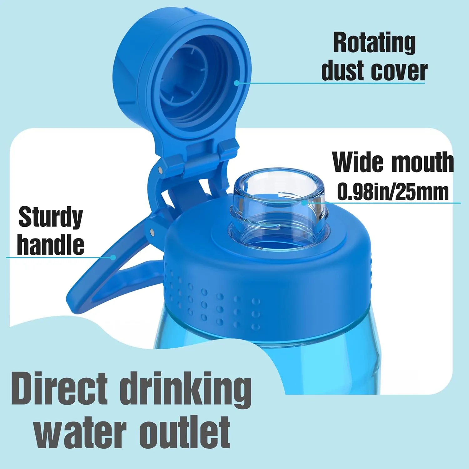 Water Bottle 32oz, clear water bottle with Chug Lid and Carry Handle, Reusable, Tritan, BPA Free, Hiking Water Bottle Suitable for Travel, Outdoors, Gym, Travel, Home, School (Blue)