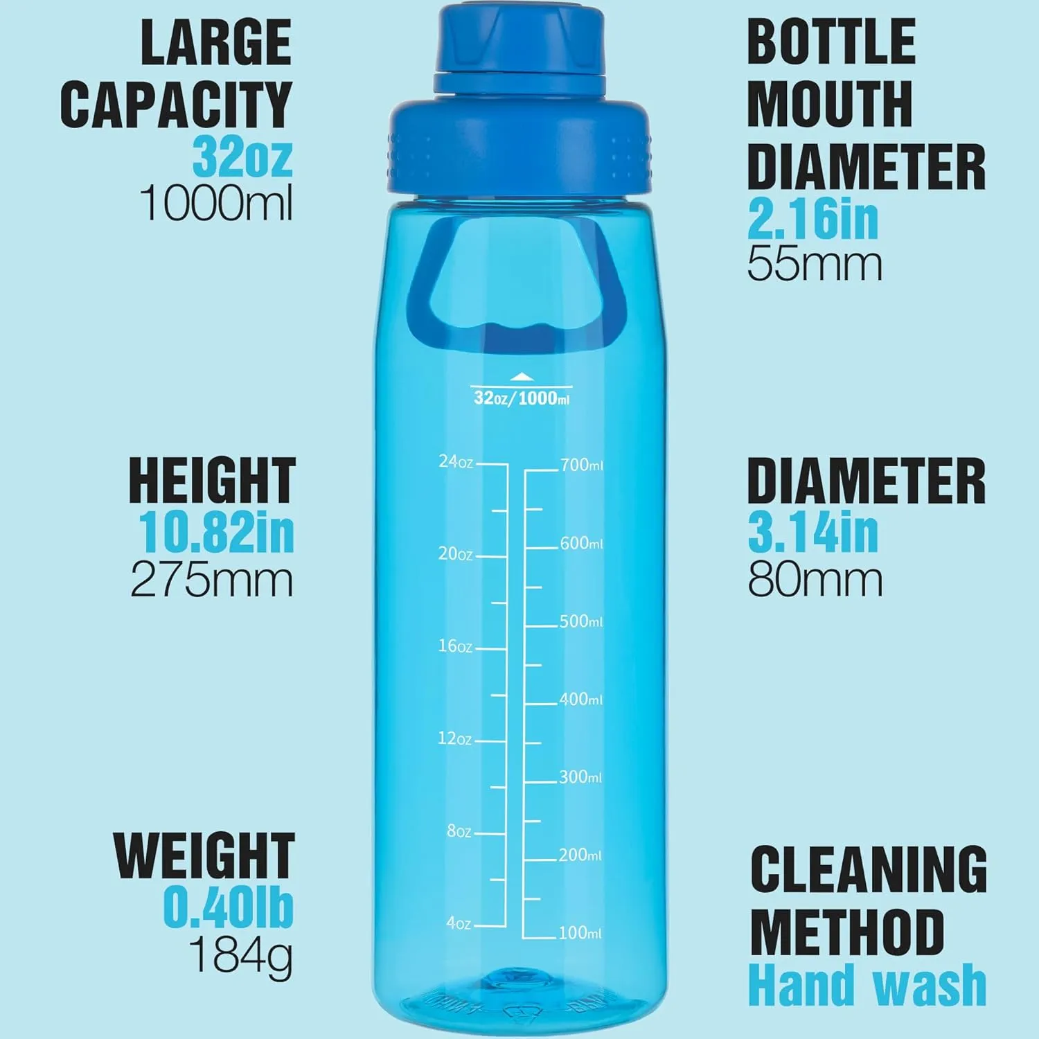 Water Bottle 32oz, clear water bottle with Chug Lid and Carry Handle, Reusable, Tritan, BPA Free, Hiking Water Bottle Suitable for Travel, Outdoors, Gym, Travel, Home, School (Blue)
