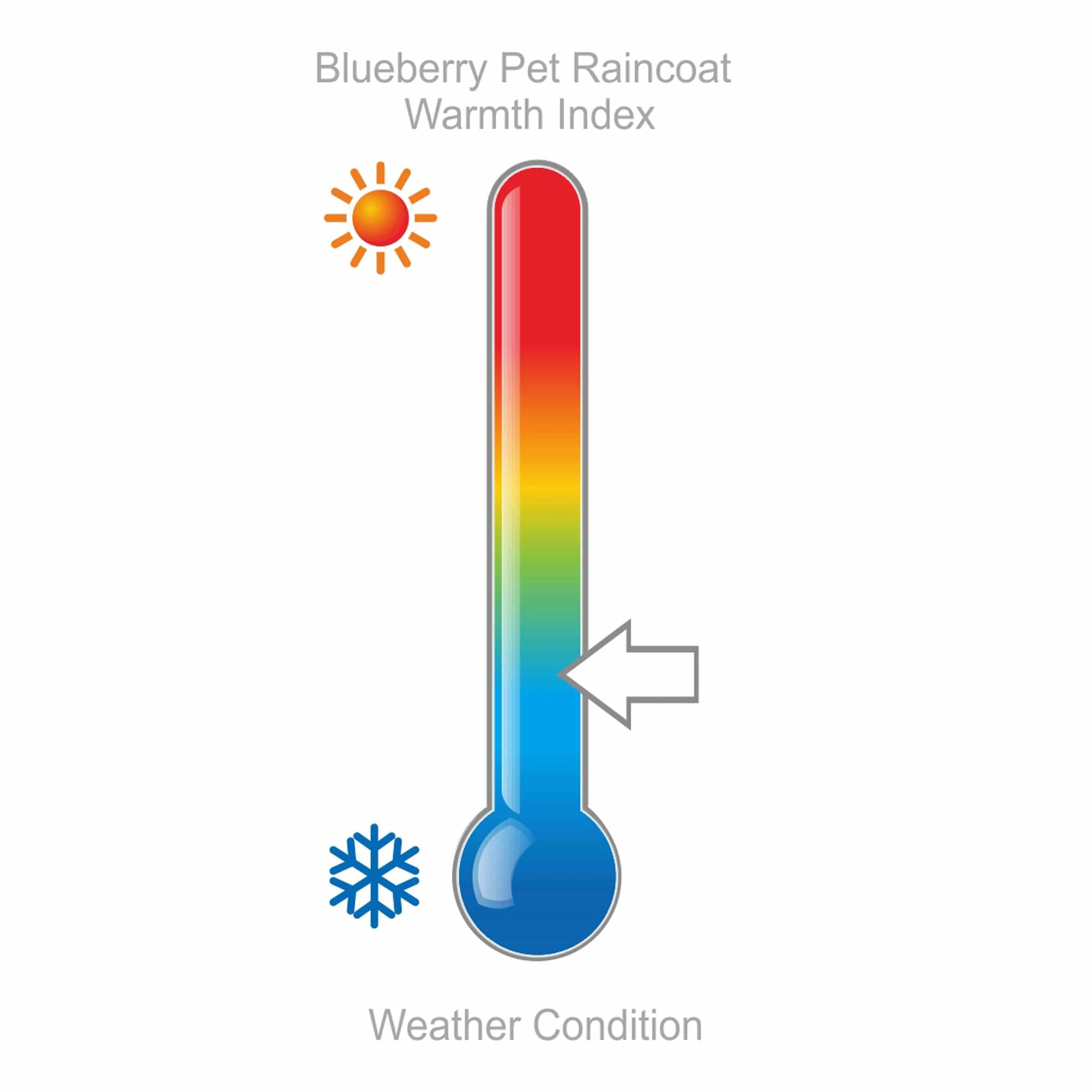 Waterproof Dog Softshell Jacket Hooded Raincoat Windbreakers
